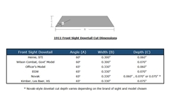 1911 Front Sight Dovetail Cut Dimensions