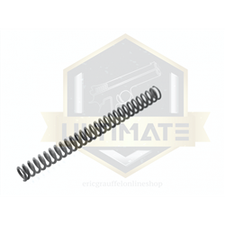 Patriot Defense ULTIMATE Hammer Spring CZ (Eric Grauffel)