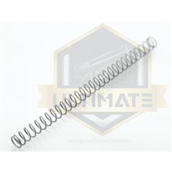 Patriot Defense ULTIMATE Recoil Spring CZ (Eric Grauffel)